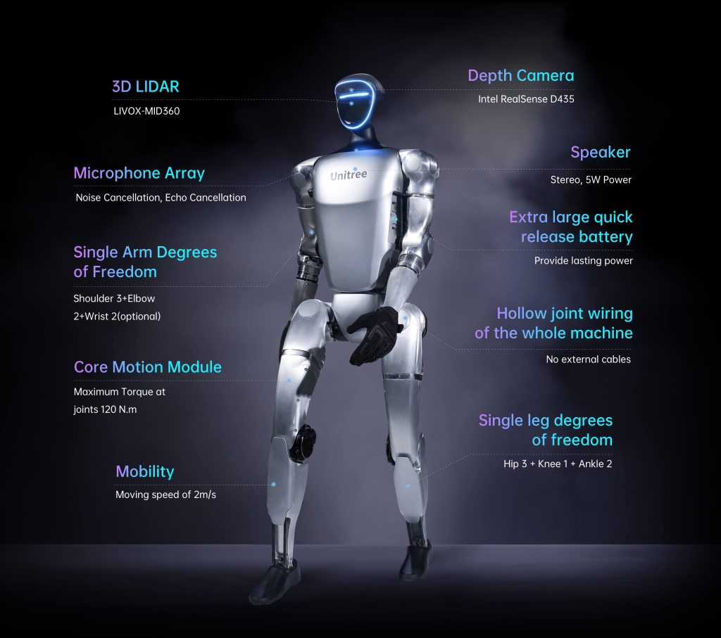robot-Unitree G1 - expansai-solutions-nocode-genai