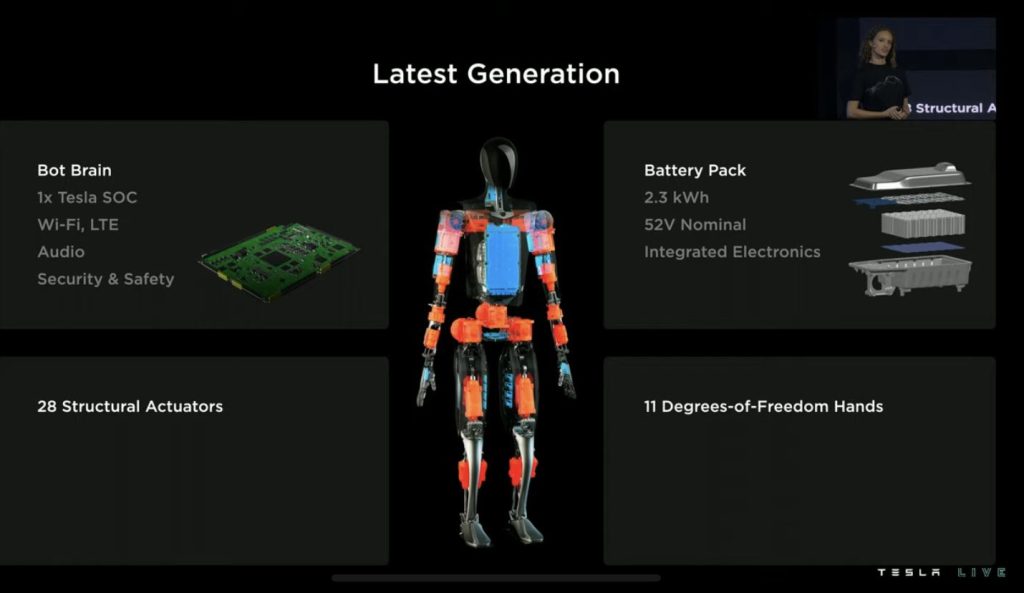 tesla-bot-specs Tesla Optimus : Découvrez le robot humanoïde d’Elon Musk